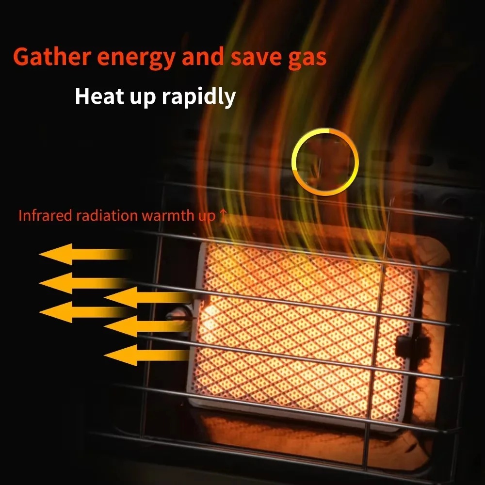 Stufa a Gas Portatile 1.5KW 2  - Home Cooking Heater recensione e prezzo