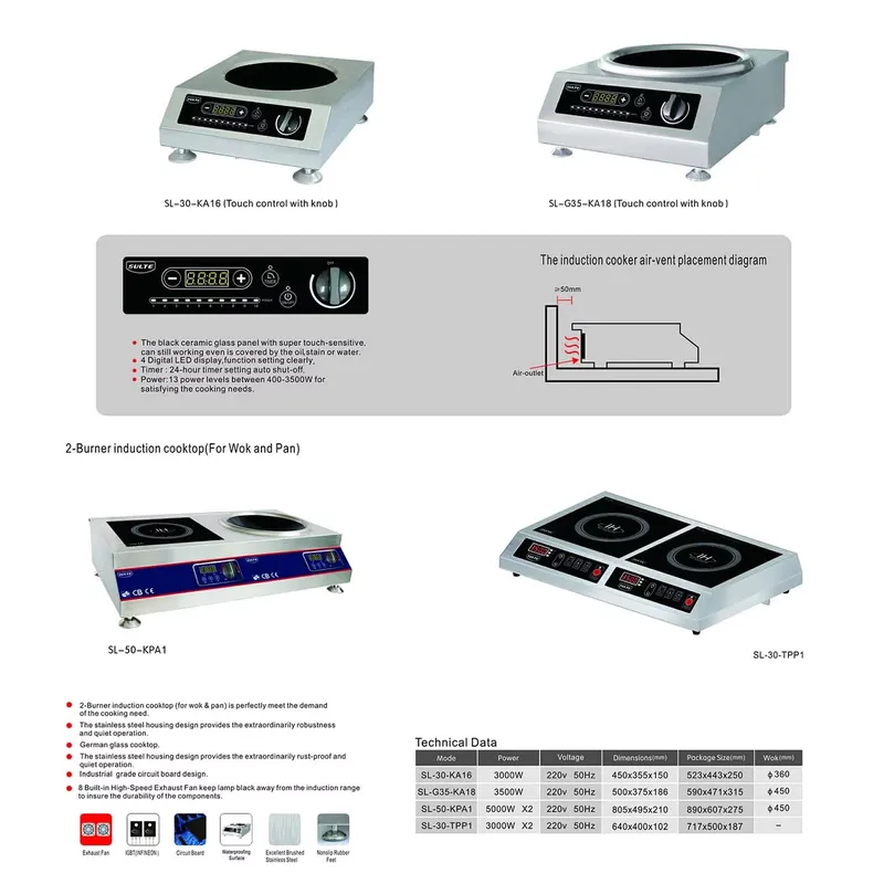 Piastra di cottura a induzione - Home Cooking Heater recensione e prezzo